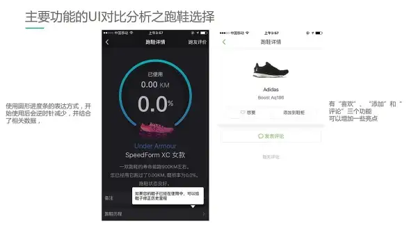 大带宽,高稳定性-为什么选择鞍山电信大带宽机房—冬邦云解析