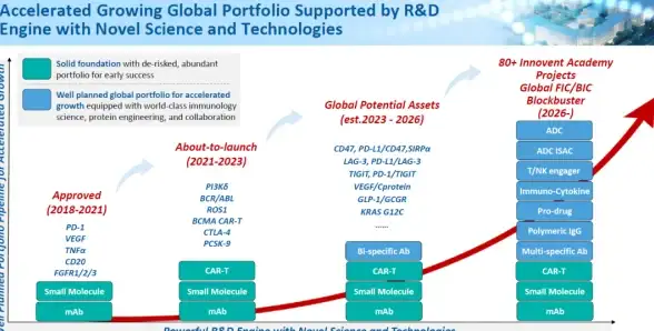 异象回声｜科技先锋｜实战揭秘丨贝拉斯独家技能深度解析与应用指南