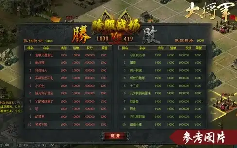 惊喜爆料✦游戏攻略✦强力角色，晴空之下》希尔德技能+战斗风格深度解析！