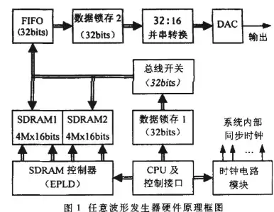 高防,站群-31IDC韩国机房高防站群服务器配置详解