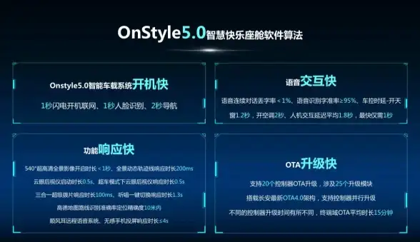 策略📢快速攻略📢强敌克星 真三国无双 起源速胜强将秘诀