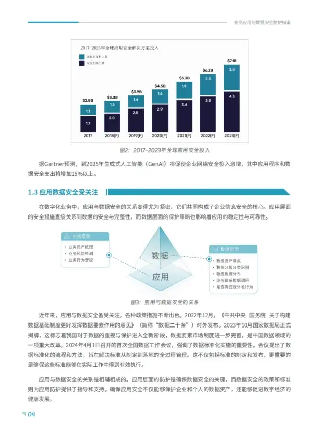 策略📢快速攻略📢强敌克星 真三国无双 起源速胜强将秘诀