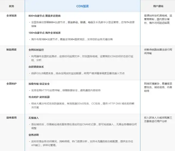 寻找高效英语学习助手？励步英语APP让万千用户学习更轻松！