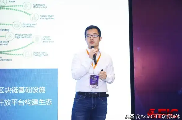 云服务必备！解锁新一代拨号动态VPS高效应用秘诀✨高效云托管｜揭秘行业趋势