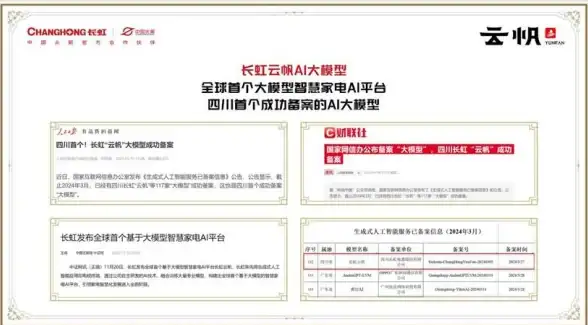 性能优化|响应延迟 解决laravel10部署后访问速度缓慢问题