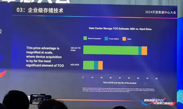 游戏对决🔥白狼与骑士谁更强？艾尔登法环终极比拼