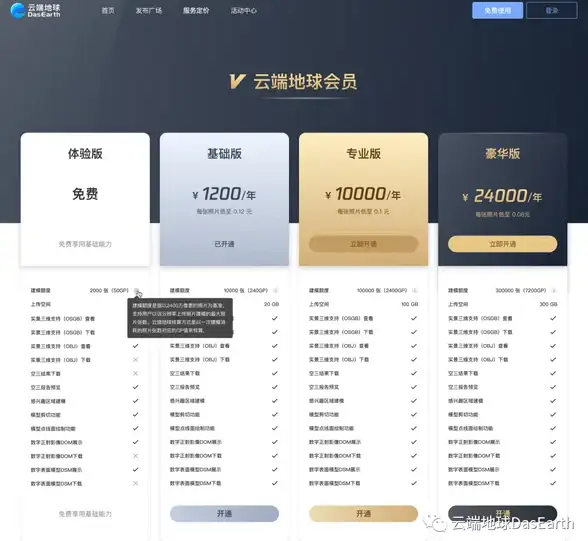 🔥实用秘籍🔥策略解析🔥迷境射击新手必备：高效通关技能搭配与装备全攻略