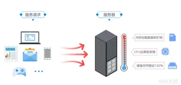 还在为找不到好用的听歌软件发愁？拟声APP怎能错过！