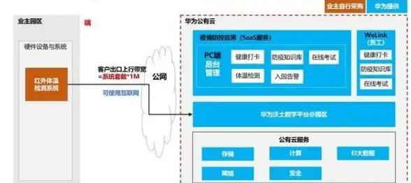 BIOS设置 惠普电脑进入BIOS的详细步骤全攻略