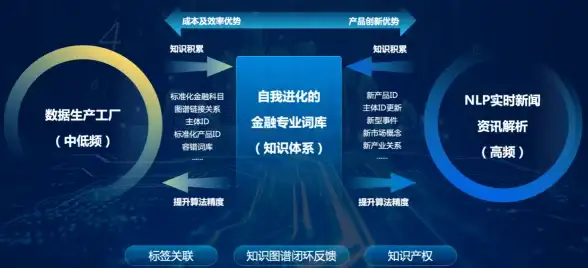 激活管理 kms激活工具使用指南：安全便捷地管理您的操作系统授权