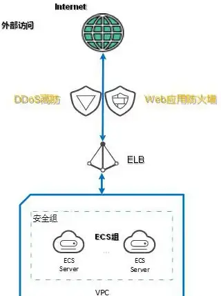 软件下载 qq下载官网最新版本2025年快速下载安装全流程解析