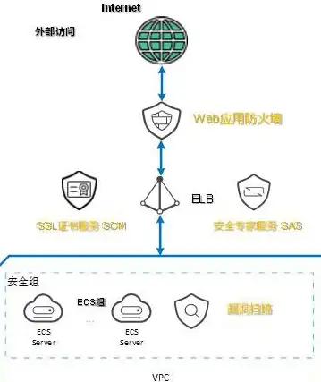 输入技巧🎯大括号使用方法全解析，小鱼教你轻松打出Word大括号