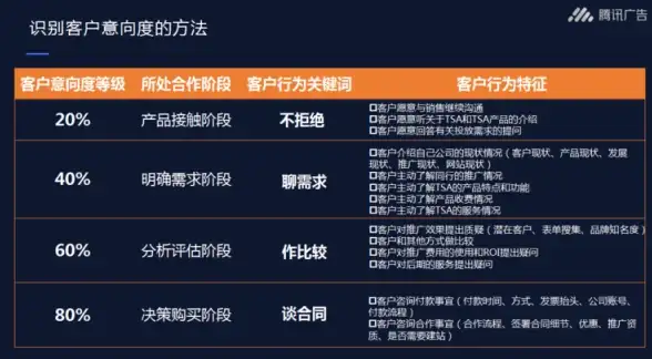 云计算,网络升级-绍兴超信云云主机机房线路升级动态