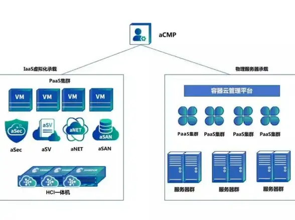 游戏热潮🔥神兽归来🔥阿罗斯震撼回归重燃《蛋仔派对》圣光