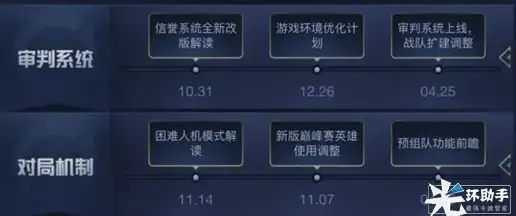 为何TactiWeb能成为设计师的首页编辑首选？小巧体积，强大功能！