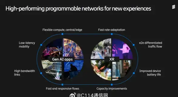 长焦摄影｜处理器排行📱最新手机CPU天梯图，助你精准挑选最佳拍摄体验芯片