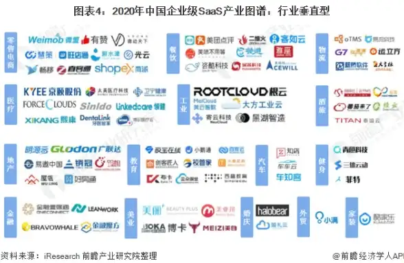高带宽,机房测试-鸿梦云电信高带宽服务器，湖北十堰机房实测