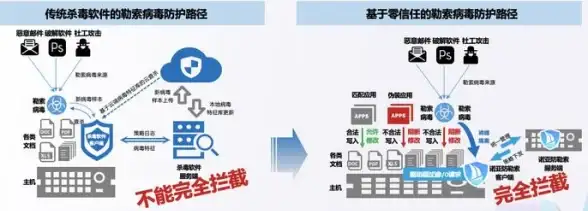 谁说表情包难整理？Doro专属收藏站让你轻松搞定！