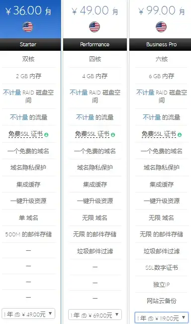 电脑故障排查｜开机难题遇到别慌，小鱼手把手教你快速解决问题🖥排查