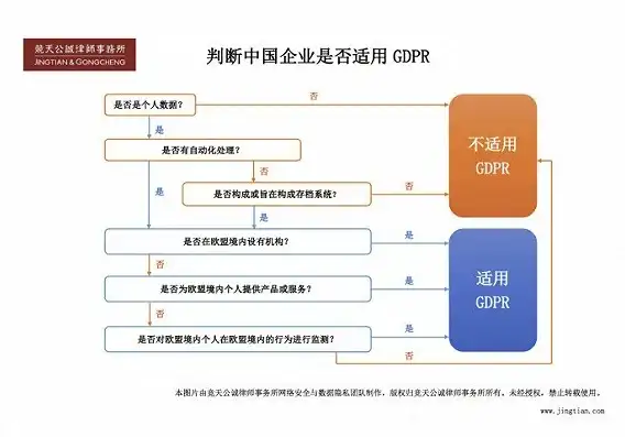 耐克同款运动商城？滔搏运动APP独家福利：洗鞋免单、闪电配送，你确定不逛？