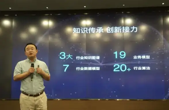 想找真实旅友随时出发？尤伴APP的多重认证让你放心交友！