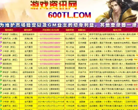 网络线路,香港服务器-香港NTT和电信CN2线路环境解析