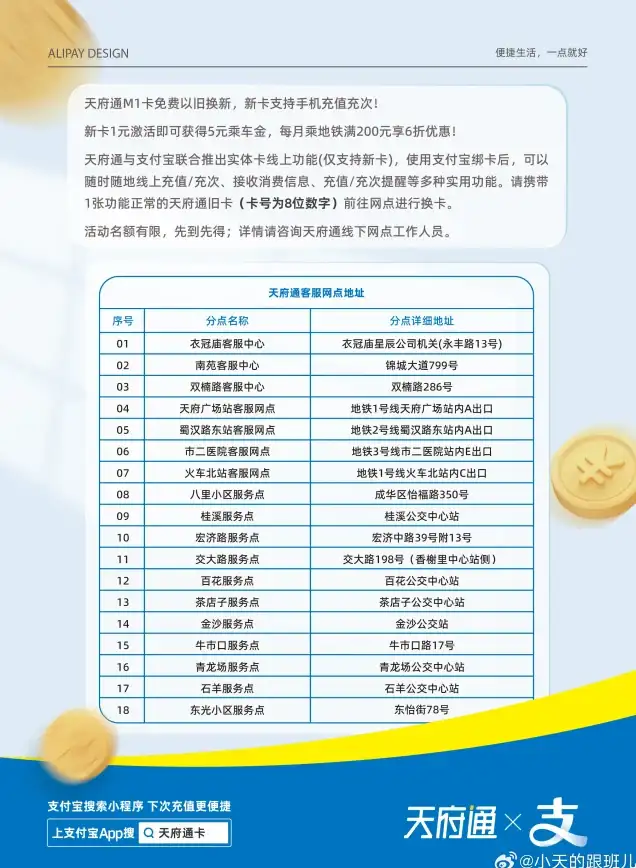 还在为录屏烦恼？试试小狐全能录屏，一键搞定所有需求！