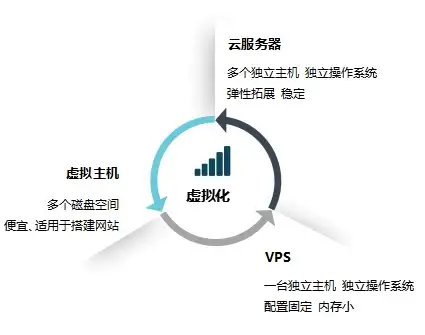 想免费体验AI带来的便利？深度求索deepseek让你轻松拥有！