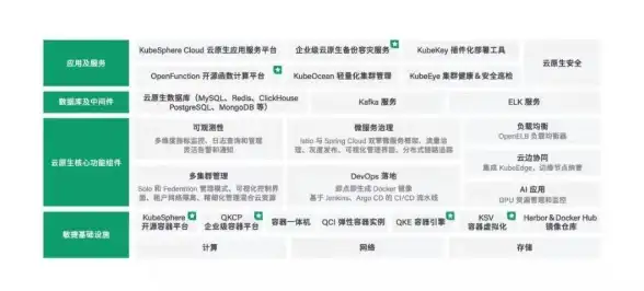 办公软件📄PPT是什么意思？详解PPT的定义与常见应用