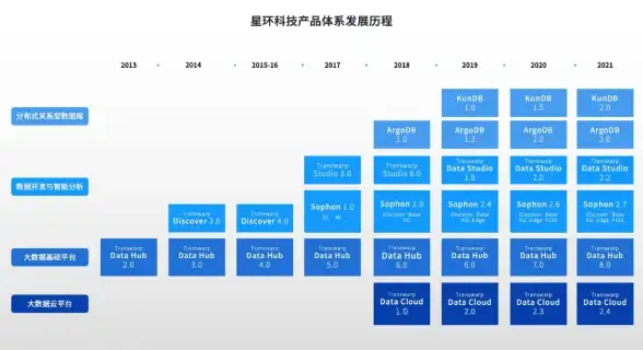 CDN市场,合作模式-香港CDN市场格局：NTT与ABXCDN合作模型