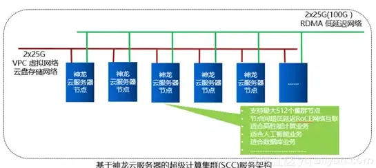 带宽优化,运营商分析-吉林四平多运营商带宽分配解析与对策