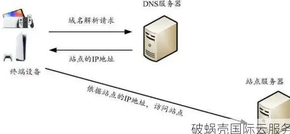 创新玩法⚡财富暴涨⚡爆款必看 新仙魔九界交易系统全面升级助力财富积累