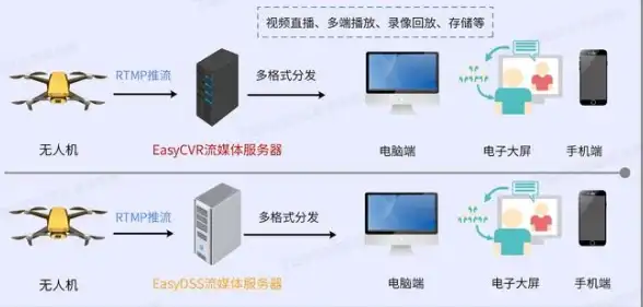 经典蛇蛇游戏合集推荐，畅玩2025年最新趣味版本