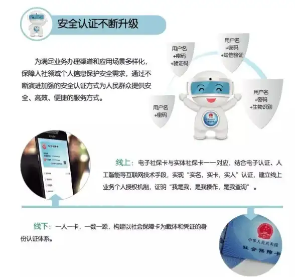 独家解析丨新IIS服务器部署全攻略—运维实用问答与高效解决方法【实战指南】