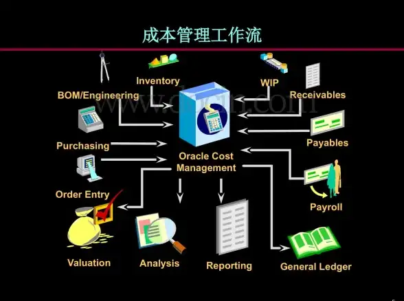 还在为K12全科学习发愁？希望学网校APP覆盖小学到高中直播课程，一网打尽！