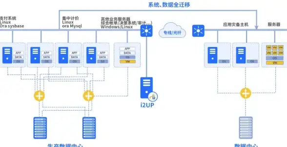 洞见·安全必读｜YY频道合规使用全新指南—互联网热点揭秘