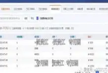智慧城市,数字化转型-ABXCDN支撑下的丹东智慧城市应用加速