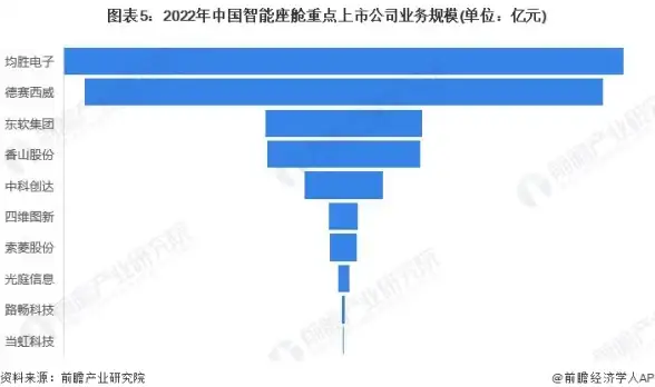 还在为法语入门发愁？法语入门基础app助你快速打好基础！