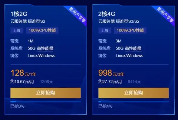 深度分析vultr SAO节点云服务器稳定性测评