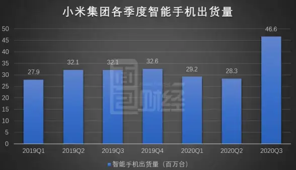 电视应用太多挑花眼？欢喜市场最新版本聚合下载，轻松解决你的烦恼！