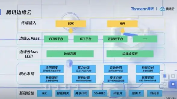 策略秘籍◆高手必看◆实用技巧 保卫萝卜4》第81关梁波波祝秋秋完美配合指南