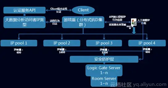 剧情揭秘🎭角色解析｜第五人格入殓师寻人指南及背景故事介绍