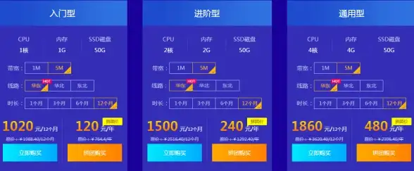 数据库优化|接口开发|laravel如何实现读写分离及编写接口文件配置方法
