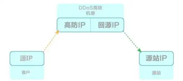 热血恋爱、奇幻悬疑，kakaopage哪款漫画不是你的菜？