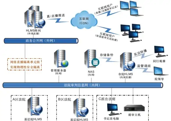 《新月同行》音希队详细阵容及最佳卡带搭配攻略