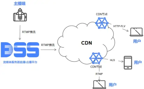 🔥攻略秘籍🔥实力对比🔥龙息神寂埃斯特拉技能强度全解析及升级必看技巧