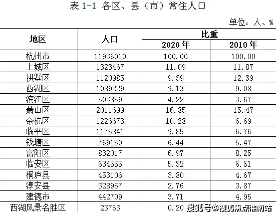 云计算,网络安全-Docomo韩国云机房网络架构设计思路