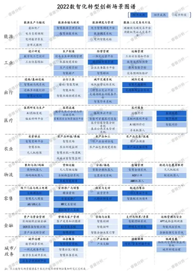 运气爆棚就能免费抽高价商品？何不下载洪福飞天APP试试手气？
