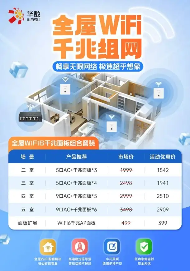 电视推荐｜CPU性能对比图详解及2024年选购建议🖥电视芯片天梯解析