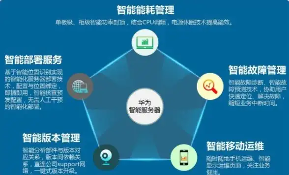 电脑维护 XP系统一键重装，快速修复故障，轻松恢复高效运行